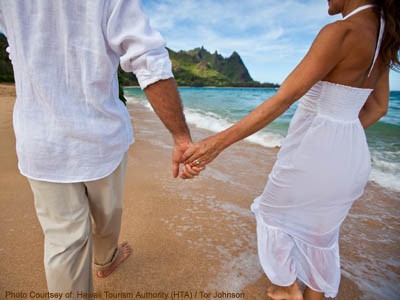 https://travelbestbets.com/wp-content/uploads/2013/05/AUTH-Kauai-Couple-on-beach-400x300.jpg